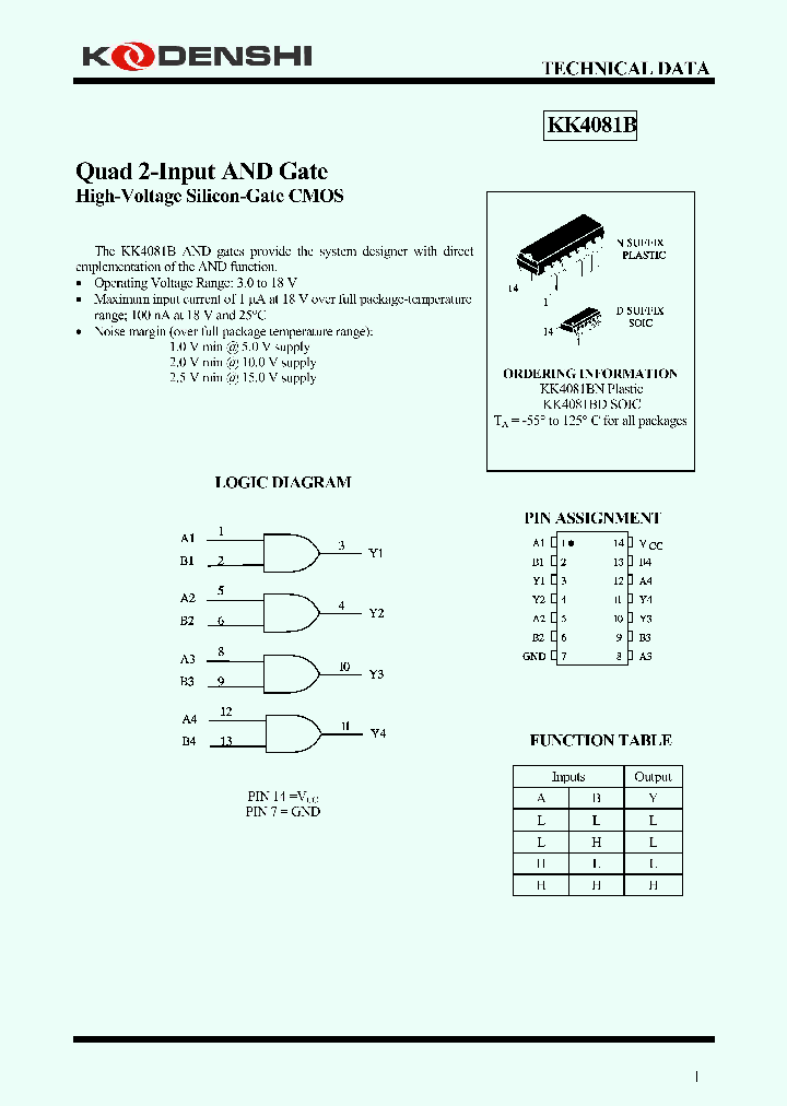 KK4081B_4769482.PDF Datasheet