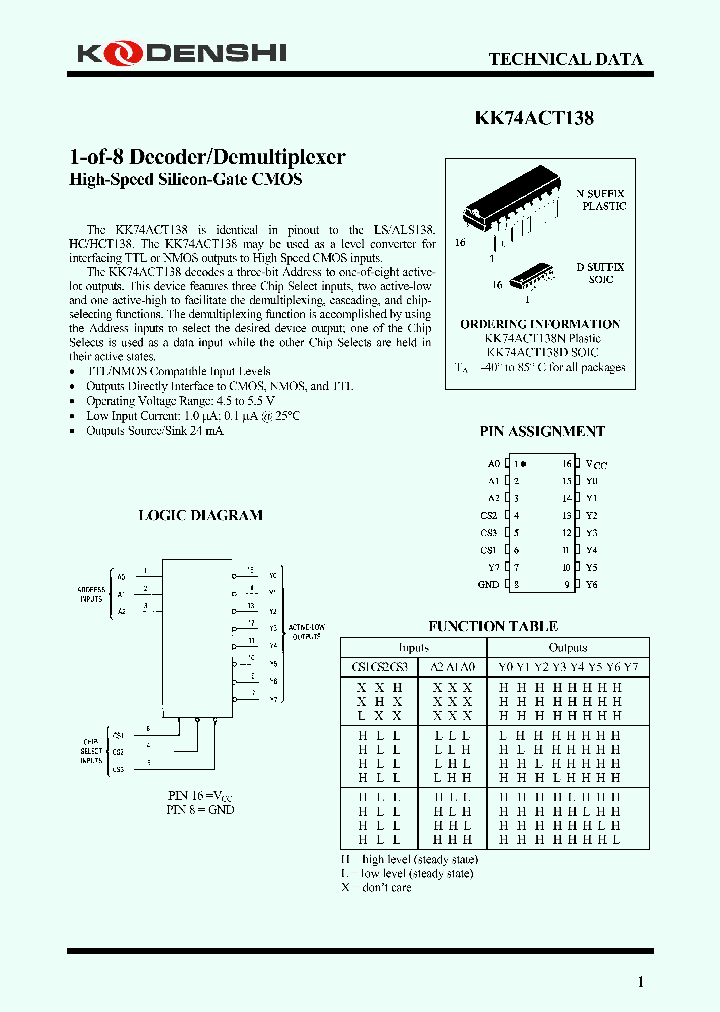 KK74ACT138_4173593.PDF Datasheet