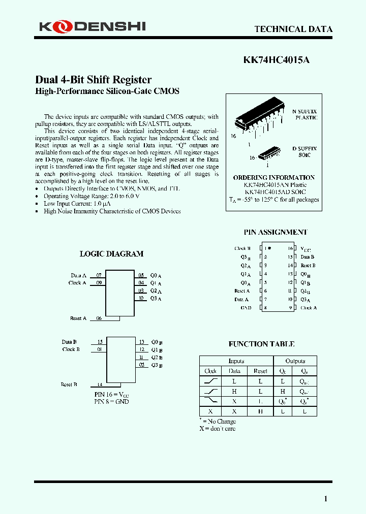 KK74HC4015A_4213691.PDF Datasheet