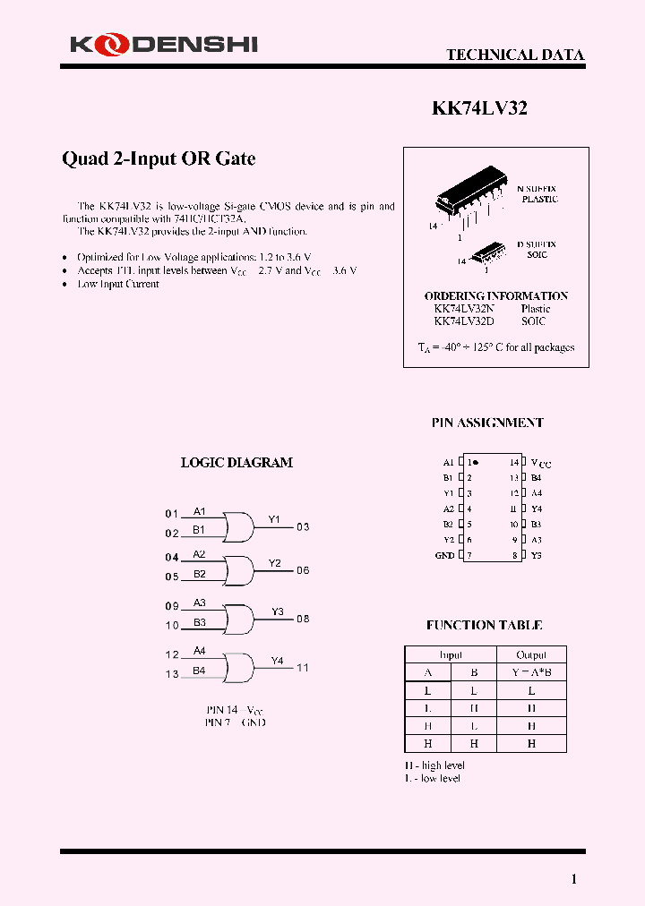 KK74LV32_4285802.PDF Datasheet