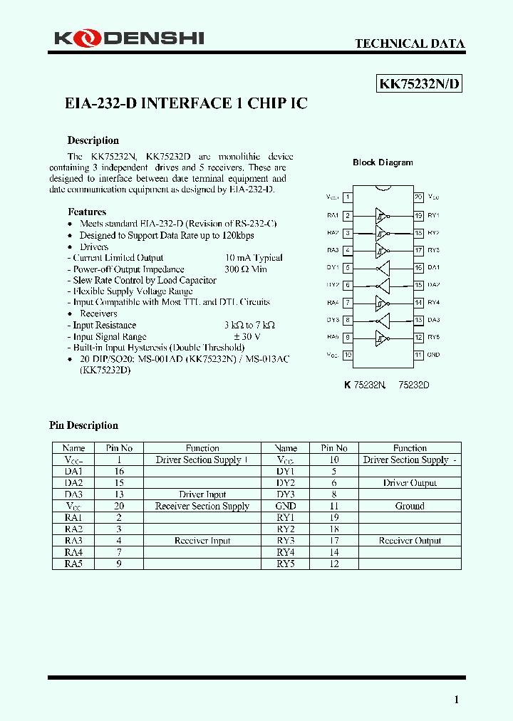 KK75232D_4210618.PDF Datasheet