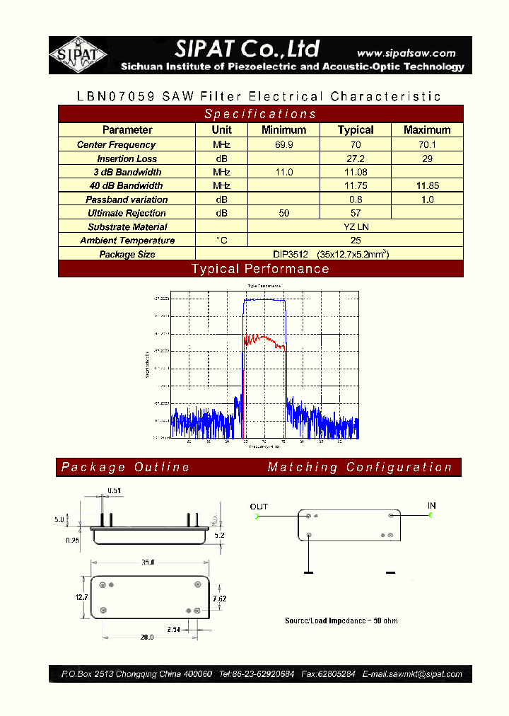 LBN07059_4715419.PDF Datasheet