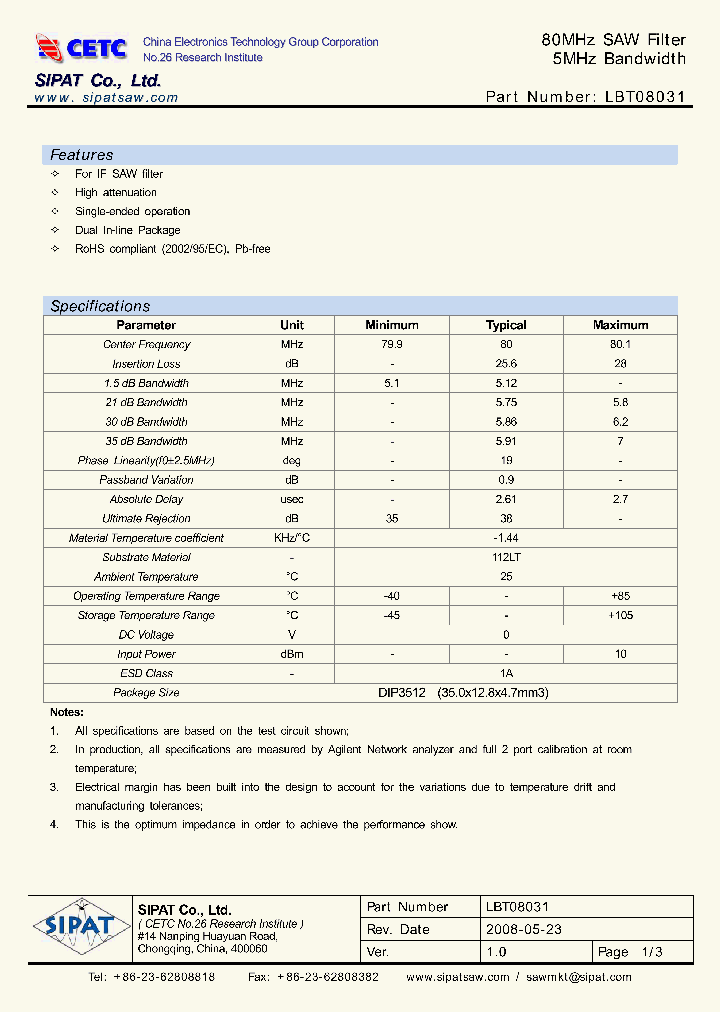 LBT08031_4646669.PDF Datasheet