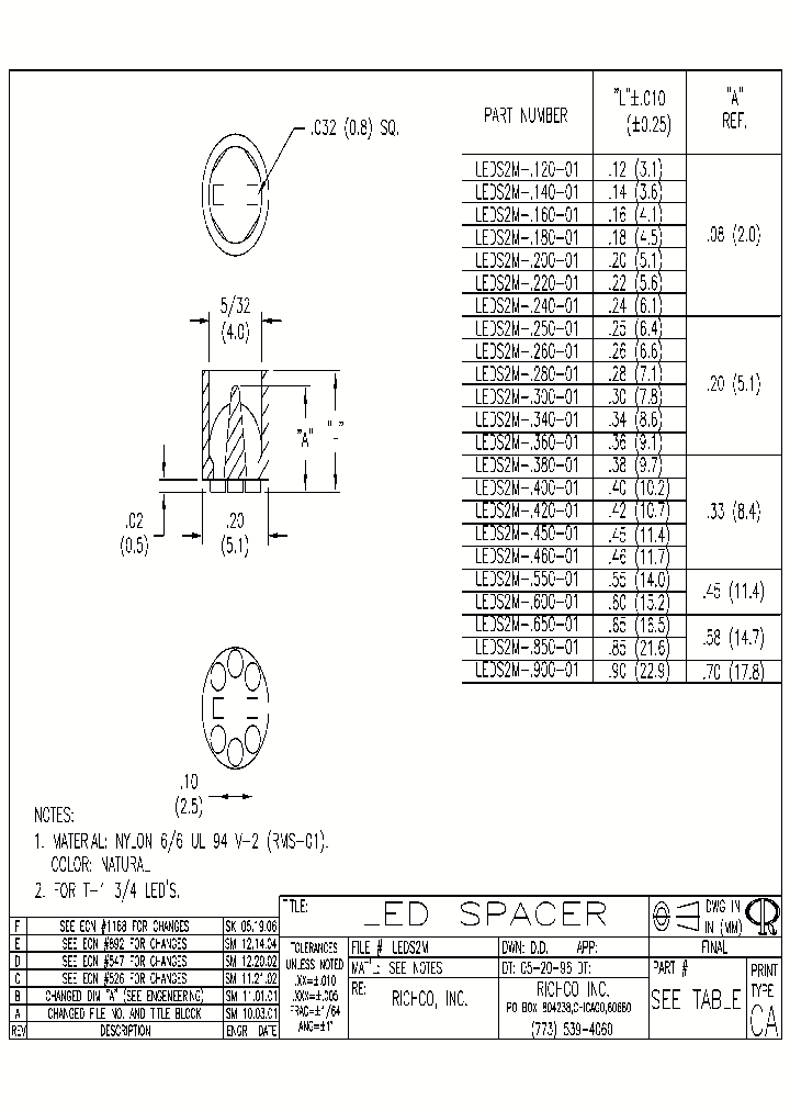 LEDS2M-220-01_4679276.PDF Datasheet