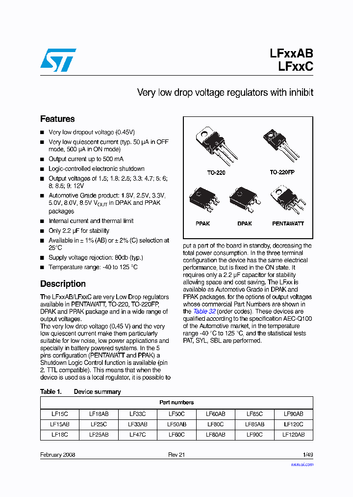 LF85CDT-TRY_4782082.PDF Datasheet