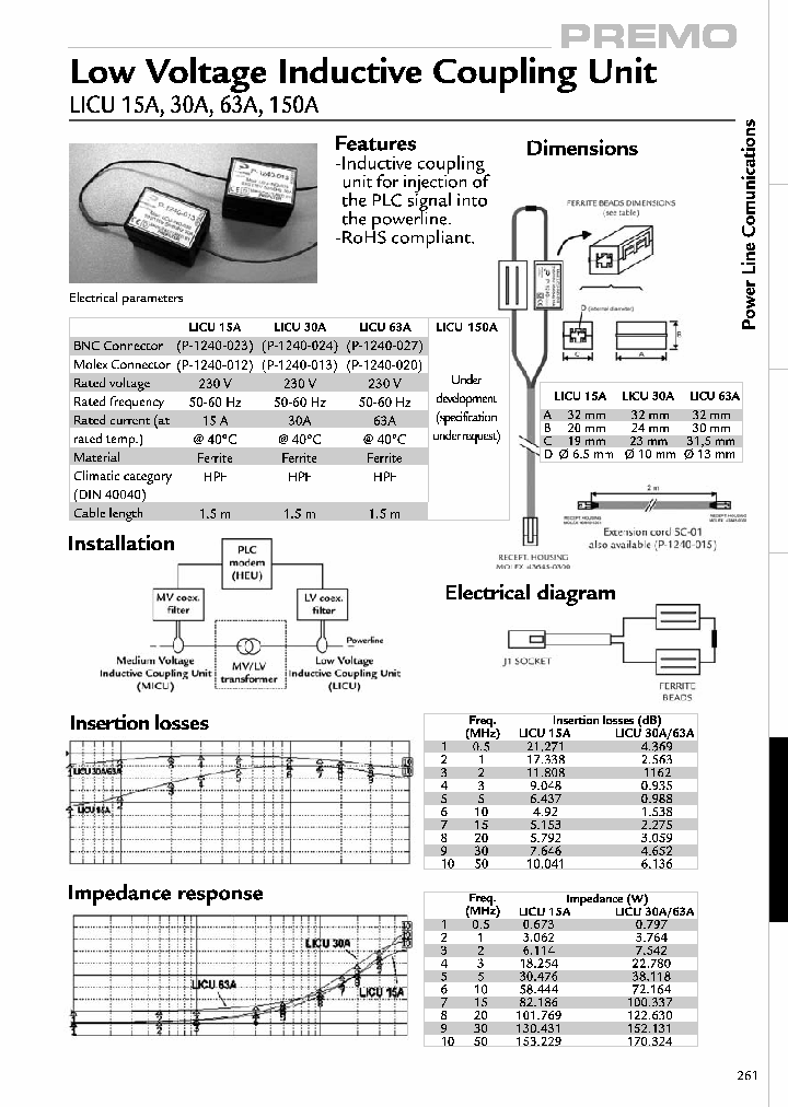 LICU_4455273.PDF Datasheet