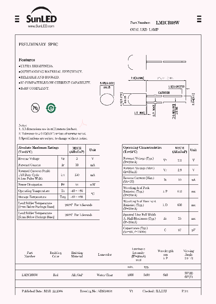 LM2CR08W_4380148.PDF Datasheet