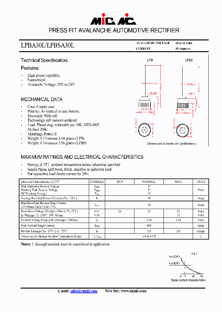 LPBSA30L_4419127.PDF Datasheet