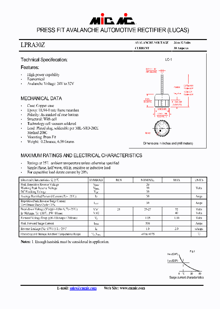 LPRA30Z_4434213.PDF Datasheet