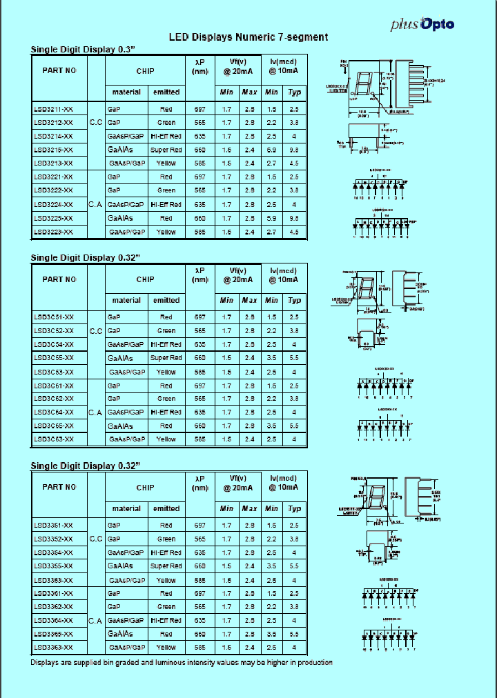 LSD3751-XX_4534111.PDF Datasheet