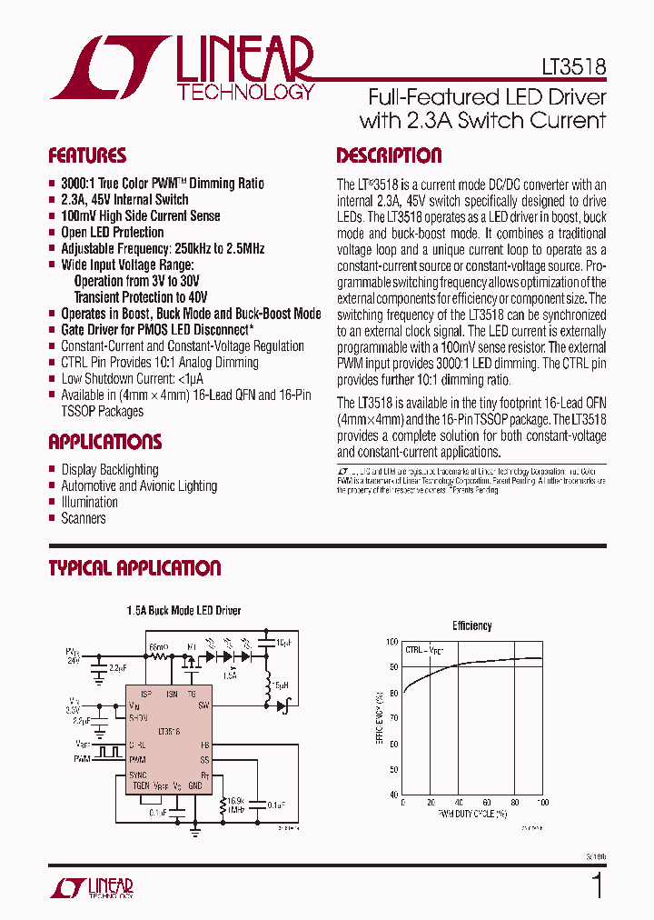 LT3518EUF-PBF_4493192.PDF Datasheet