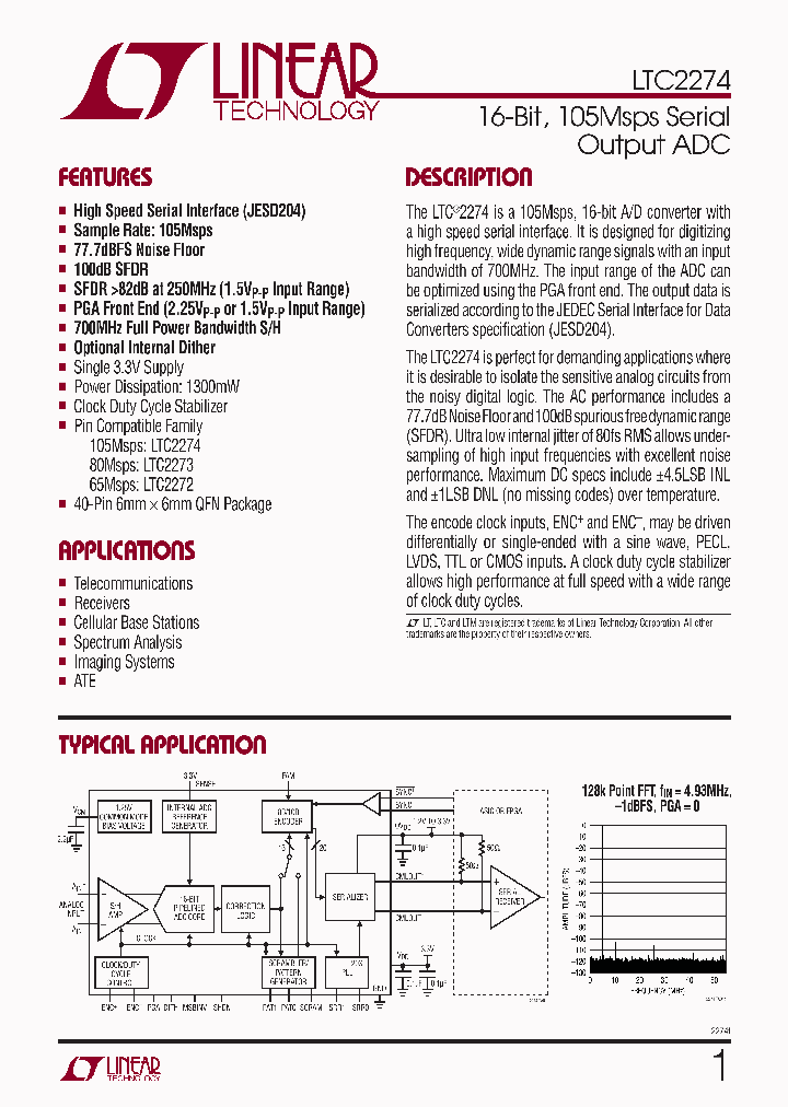 LTC2274IUJ_4736368.PDF Datasheet