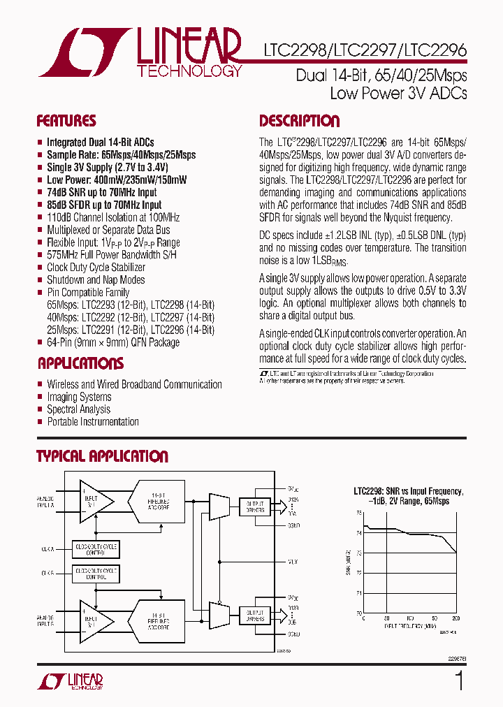 LTC2296UP_4168043.PDF Datasheet