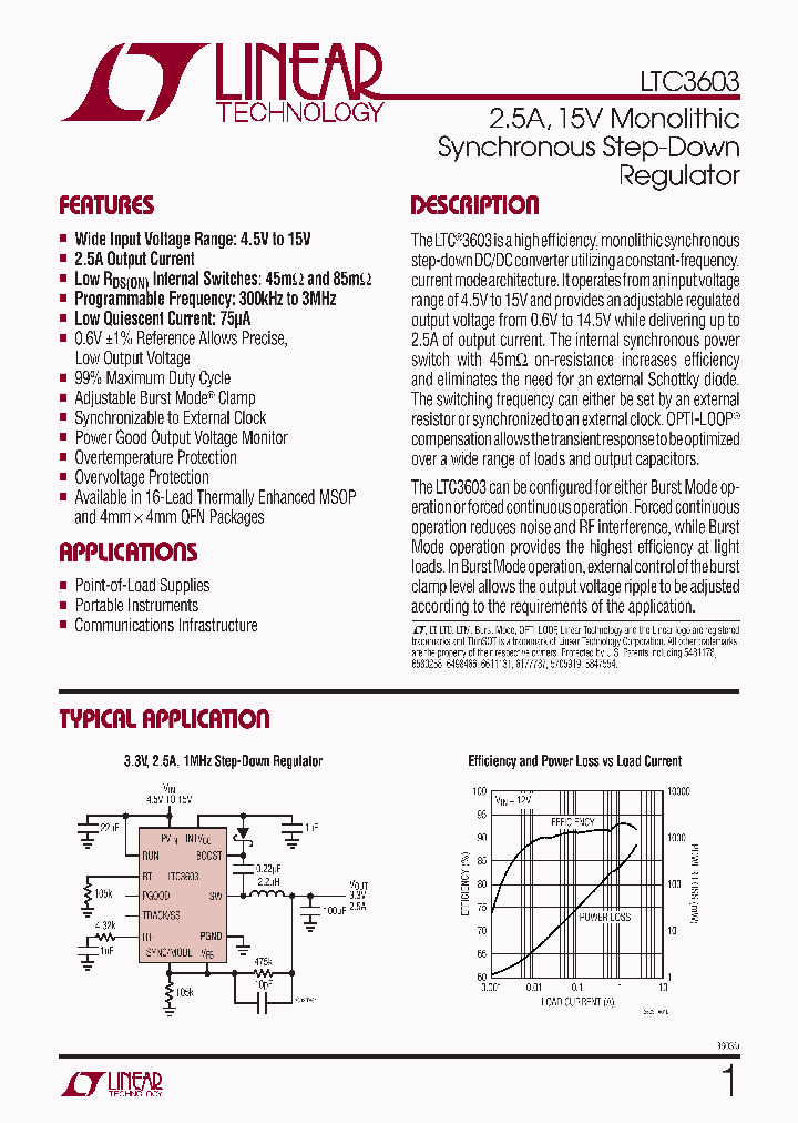 LTC3603EUFPBF_4537275.PDF Datasheet