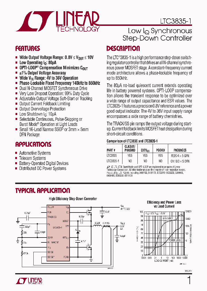 LTC3835EDHC-1_4408654.PDF Datasheet