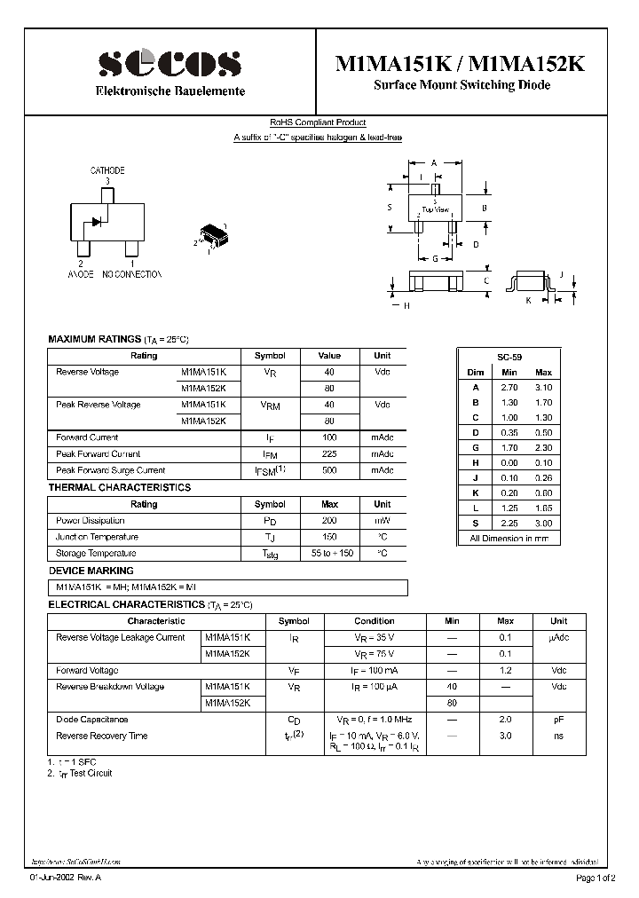 M1MA151K_4414937.PDF Datasheet