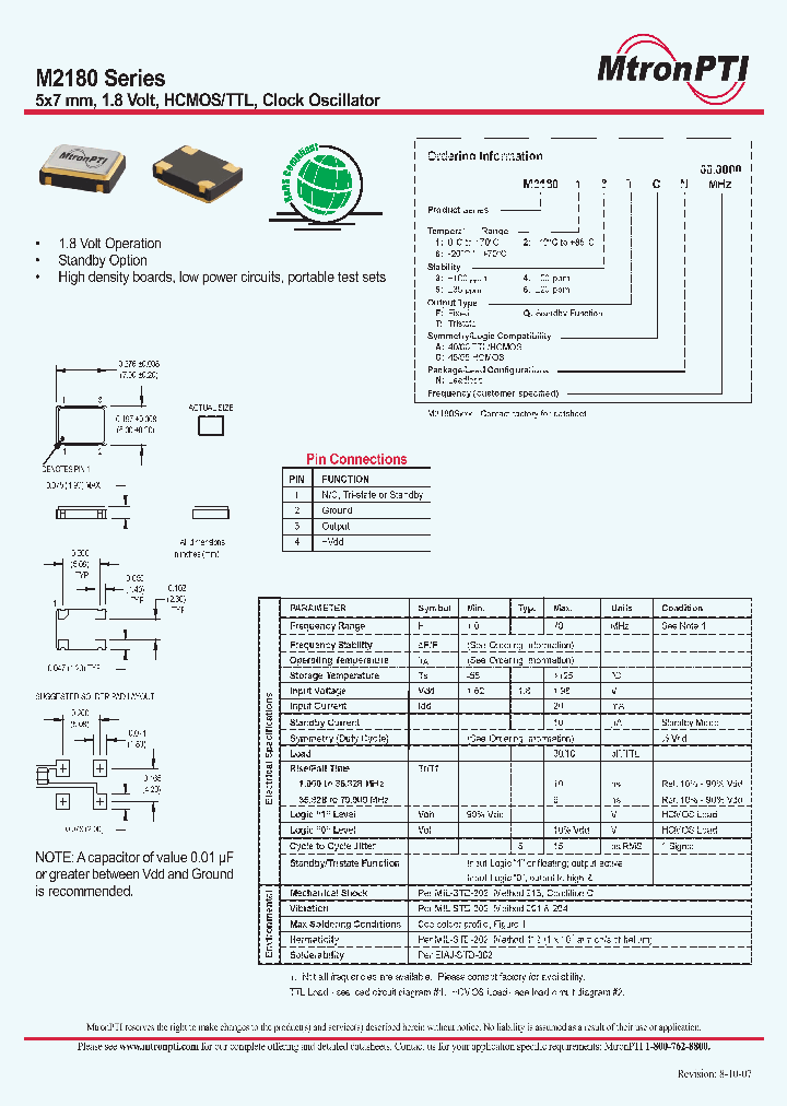 M218064TAN_4393906.PDF Datasheet