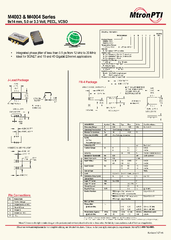 M400320S2PJ-R_4245907.PDF Datasheet