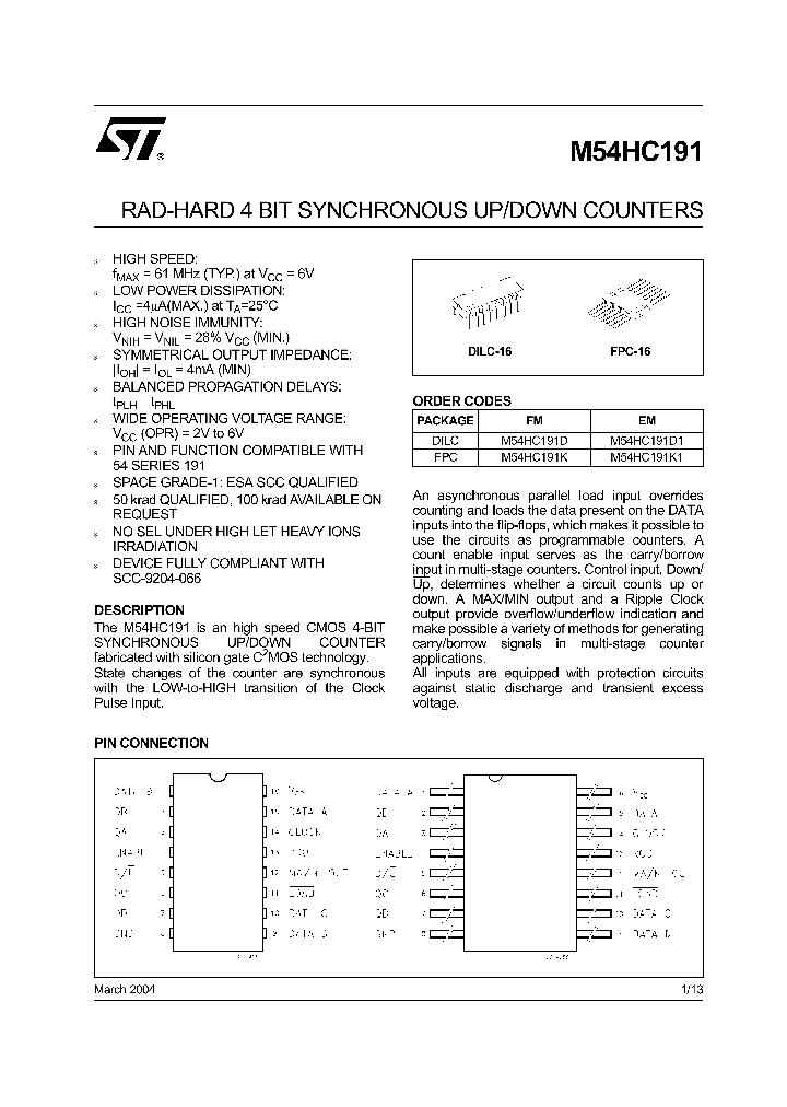 M54HC191D_4371965.PDF Datasheet