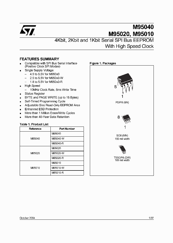 M95010-MN3PW_4513149.PDF Datasheet