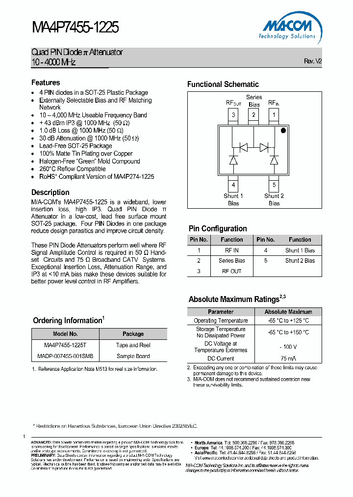 MA4P7455-1225_4472334.PDF Datasheet