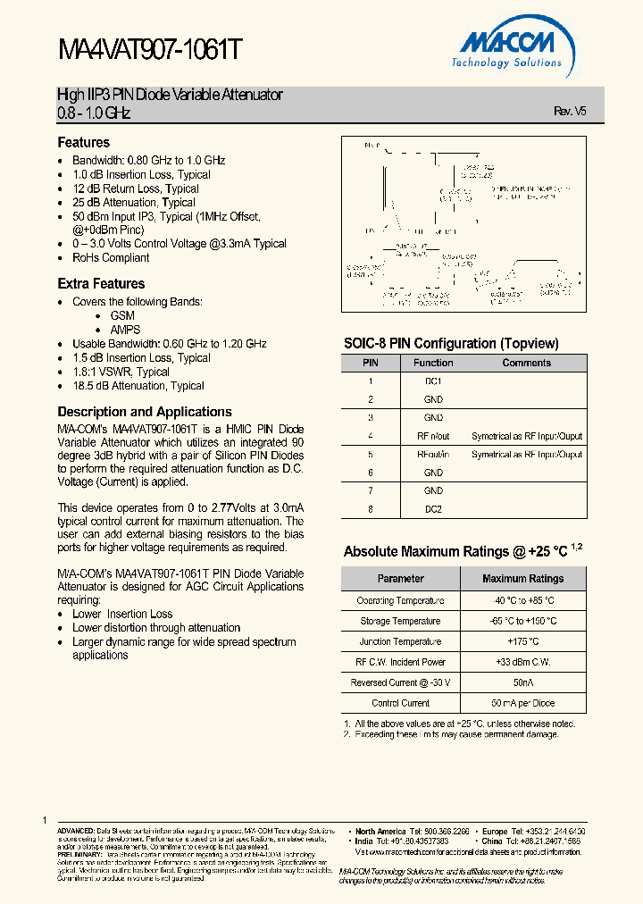 MA4VAT907-1061T_4468200.PDF Datasheet