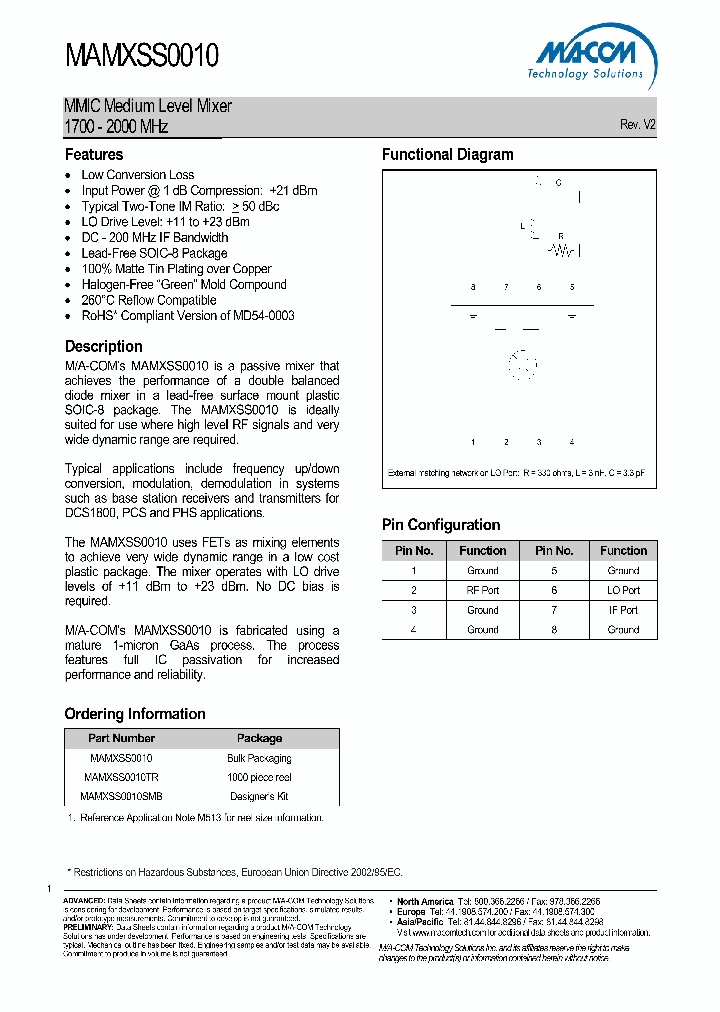 MAMXSS0010_4562723.PDF Datasheet