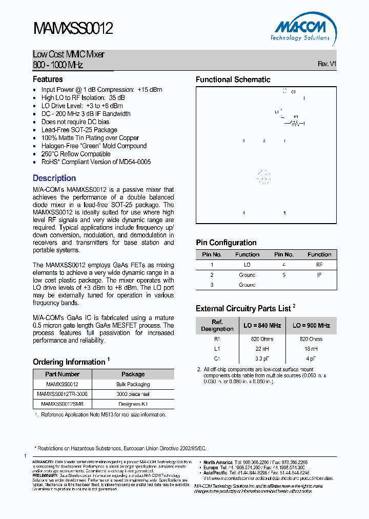 MAMXSS0012_4562725.PDF Datasheet