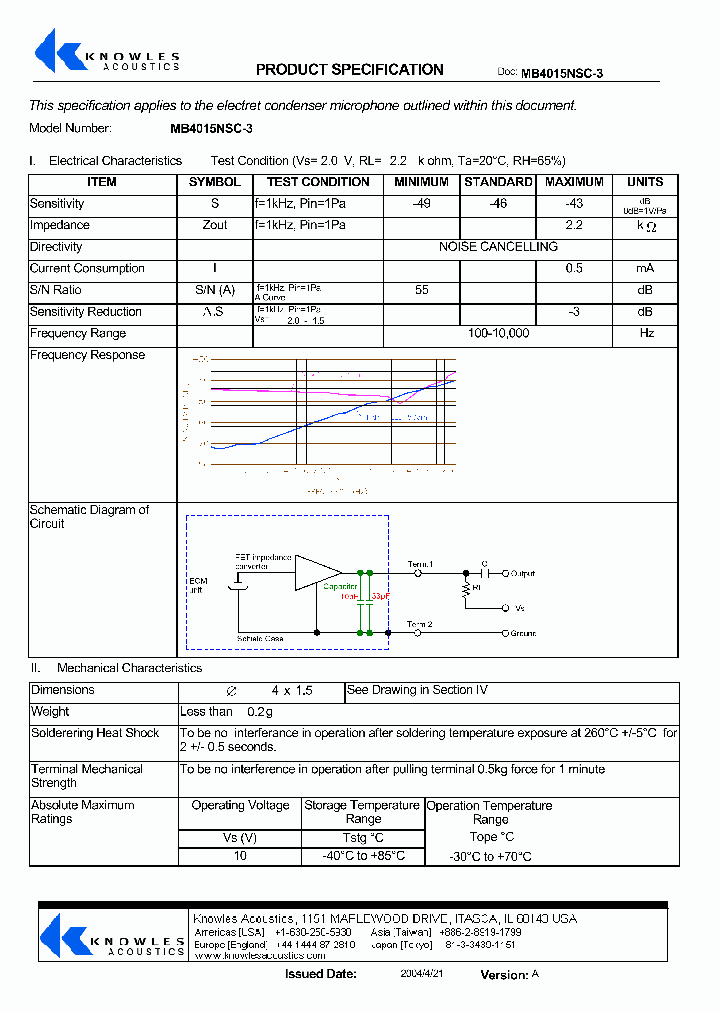 MB4015NSC-3_4730681.PDF Datasheet