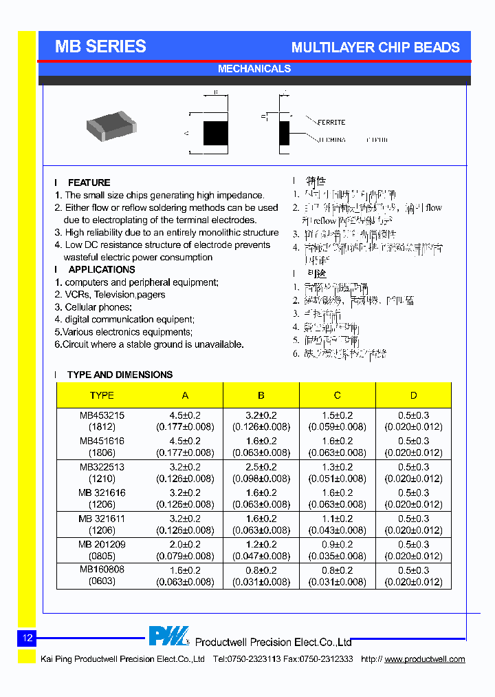 MB453215U131_4581329.PDF Datasheet
