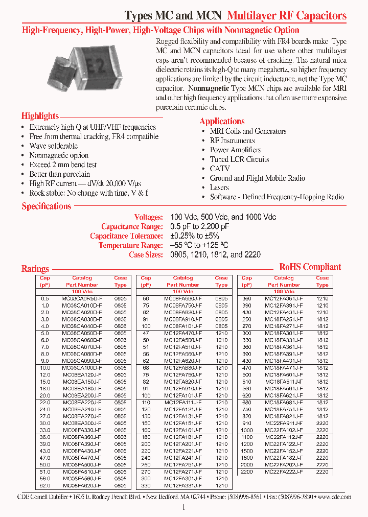 MC08ED150J-F_4458033.PDF Datasheet