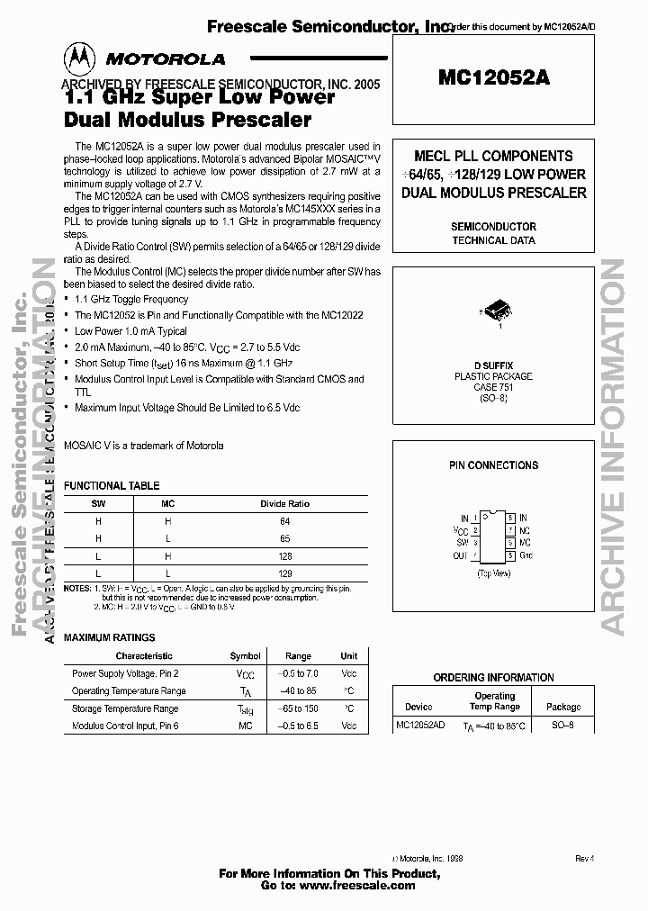 MC12052A_4777106.PDF Datasheet