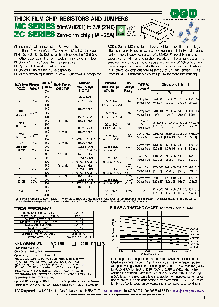MC1206P_4711628.PDF Datasheet