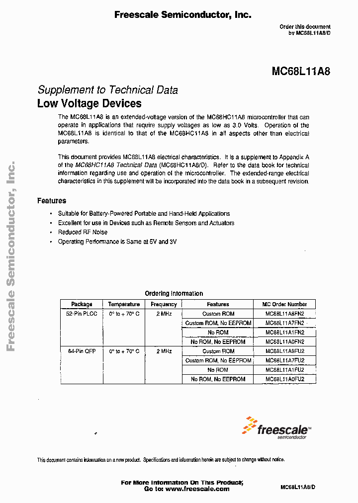 MC68L11A0FN2_4794633.PDF Datasheet