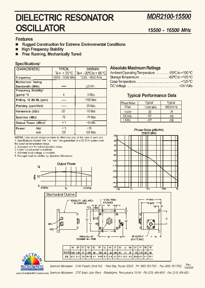 MDR2100-15500_4405160.PDF Datasheet