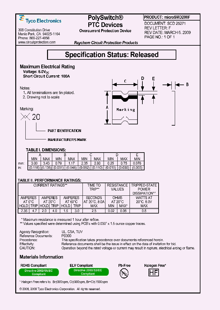 MICROSMD200F_4585234.PDF Datasheet