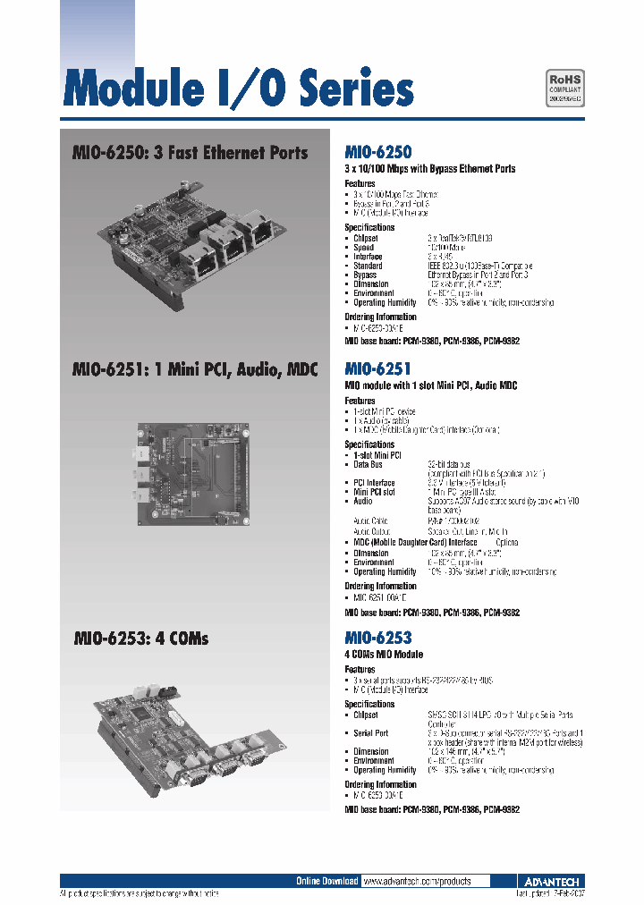 MIO-6250_4549991.PDF Datasheet