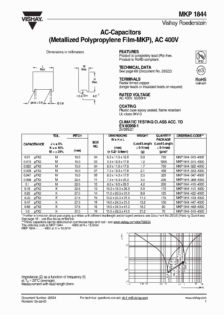 MKP184405_4914597.PDF Datasheet
