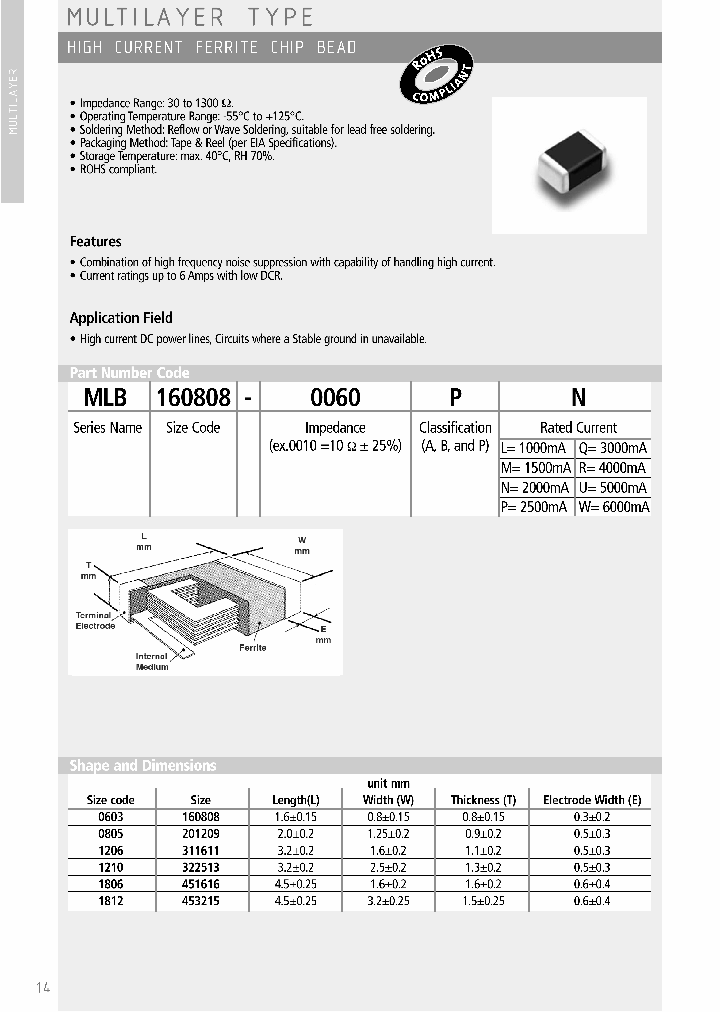 MLB-201209-0090PU_4729193.PDF Datasheet