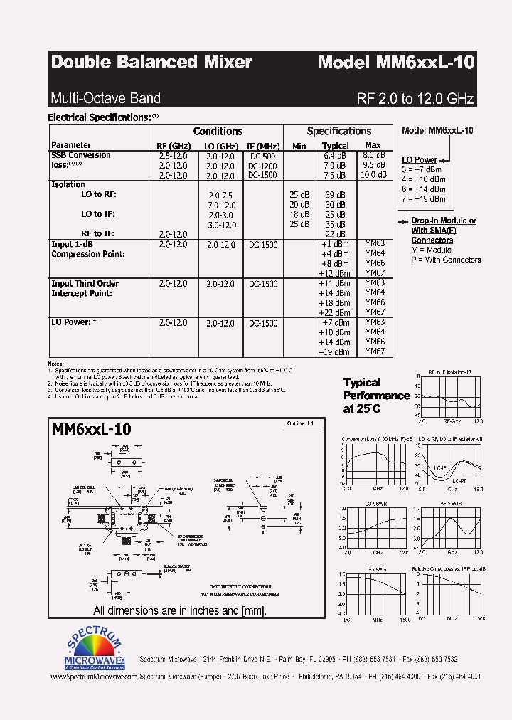 MM6XXL-10_4683752.PDF Datasheet
