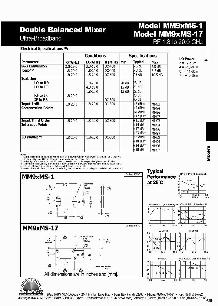 MM9XMS-17_4796584.PDF Datasheet