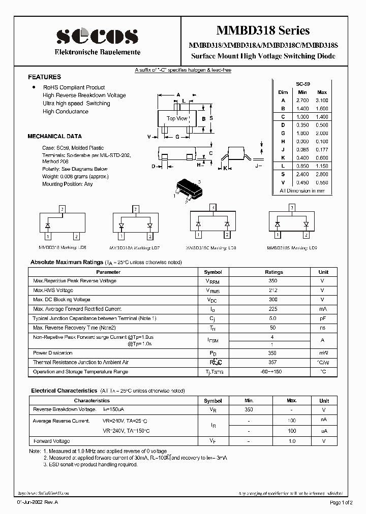 MMBD318_4424895.PDF Datasheet