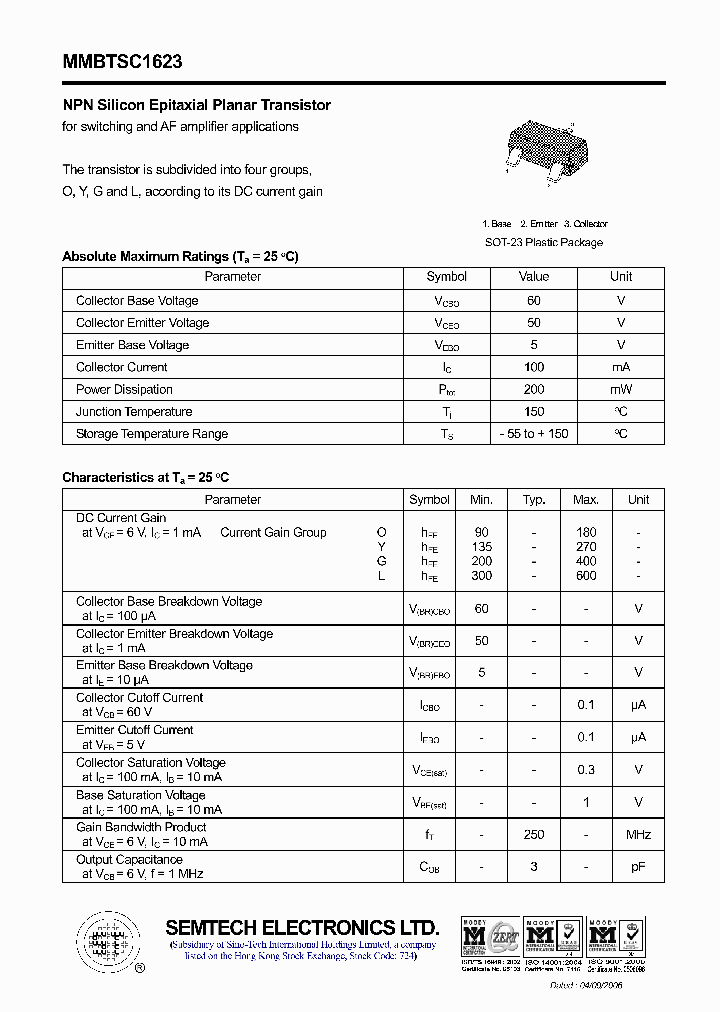 MMBTSC1623_4522843.PDF Datasheet