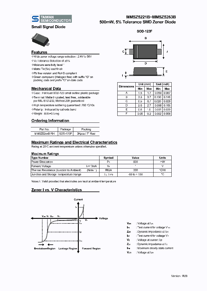 MMSZ5226B_4567147.PDF Datasheet