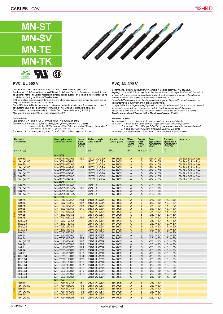 MN-TE93-25XC5_4882107.PDF Datasheet