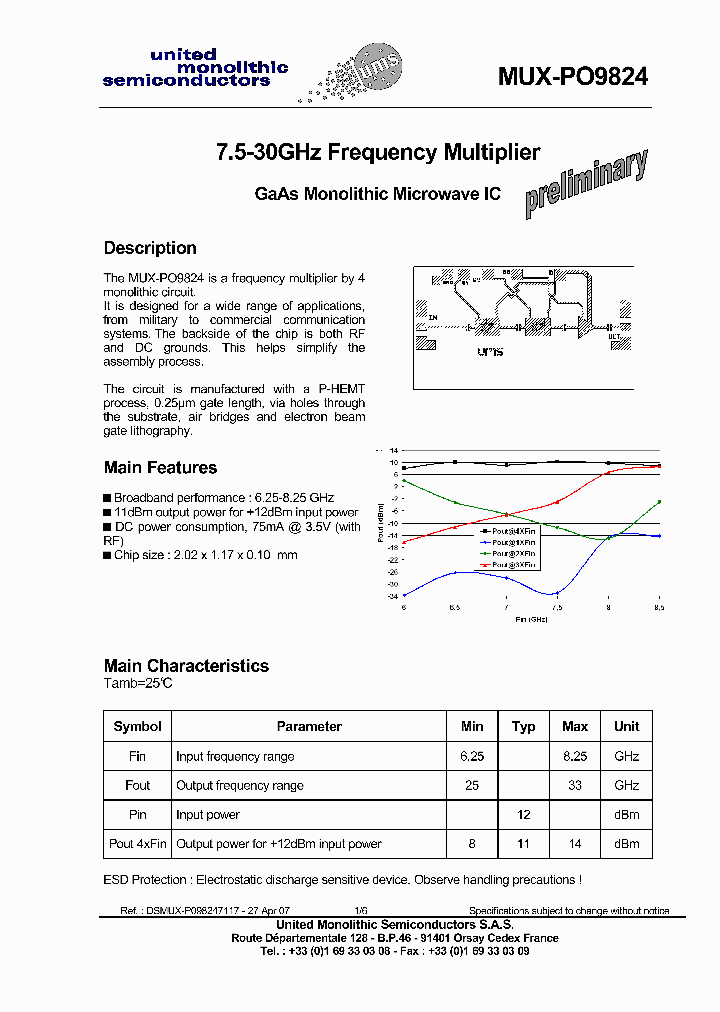 MUX-PO9824_4239825.PDF Datasheet