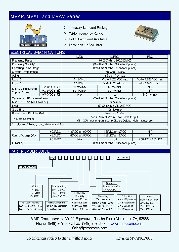 MVA6APF302027A_4511761.PDF Datasheet