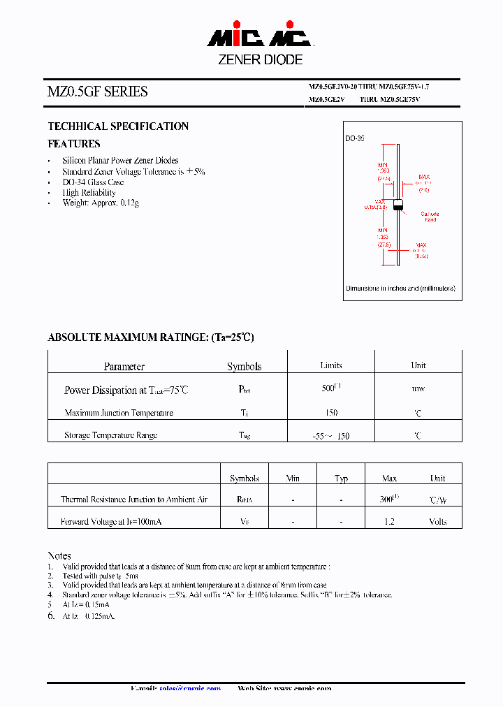 MZ05GF75V_4390711.PDF Datasheet