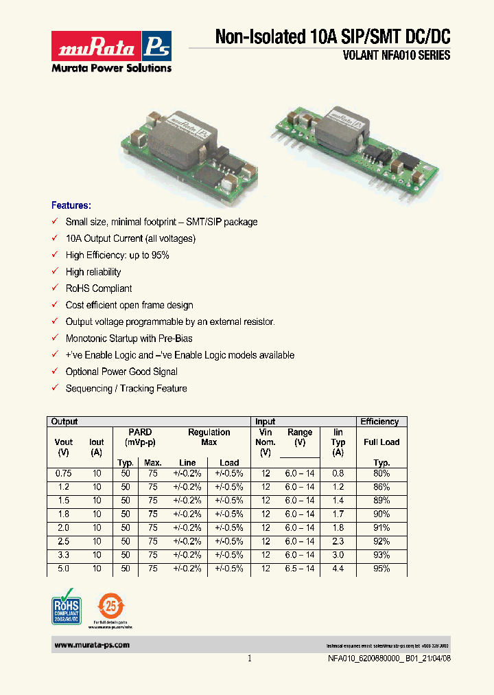 NCF0101501B0-XC_4537373.PDF Datasheet