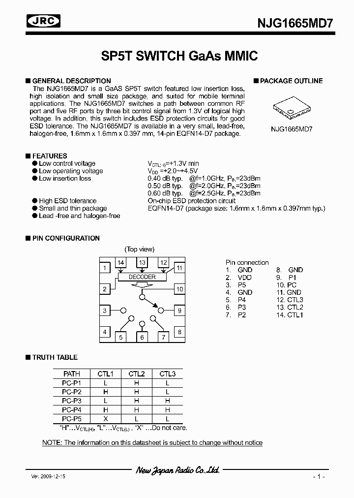 NJG1665MD7_4721034.PDF Datasheet